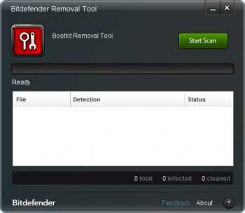 bitdefender rootkit remover